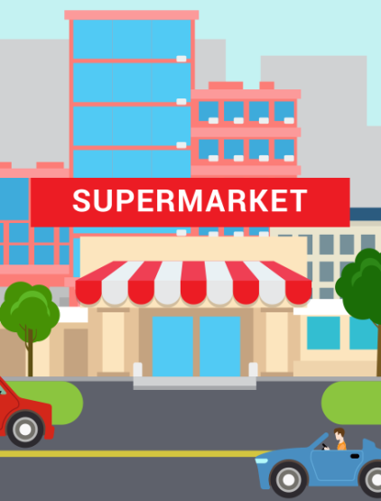Markets